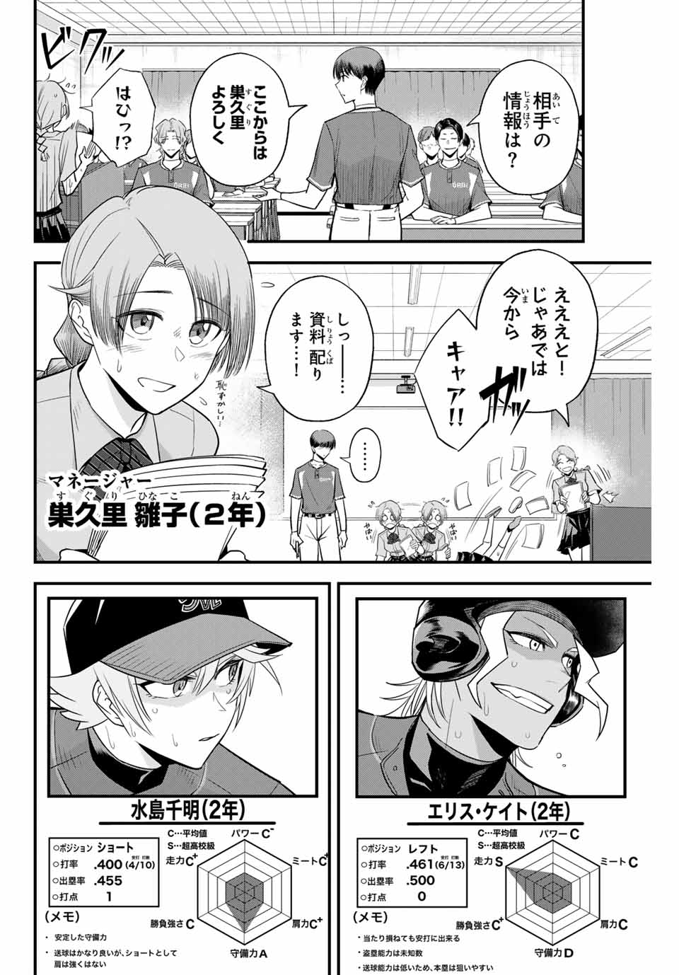 IRREGULARS - raw - Chapter 102 - https://jpdd.ccdd.to/JPDD/irregulars/255015/iqaix0vrzrx.jpg