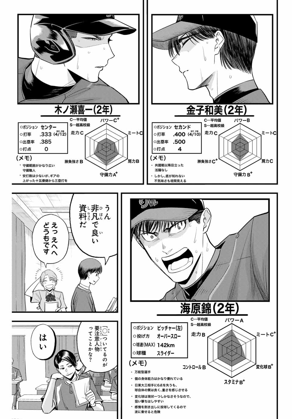 IRREGULARS - raw - Chapter 102 - https://jpdd.ccdd.to/JPDD/irregulars/255015/pk1u5gd5ahy.jpg