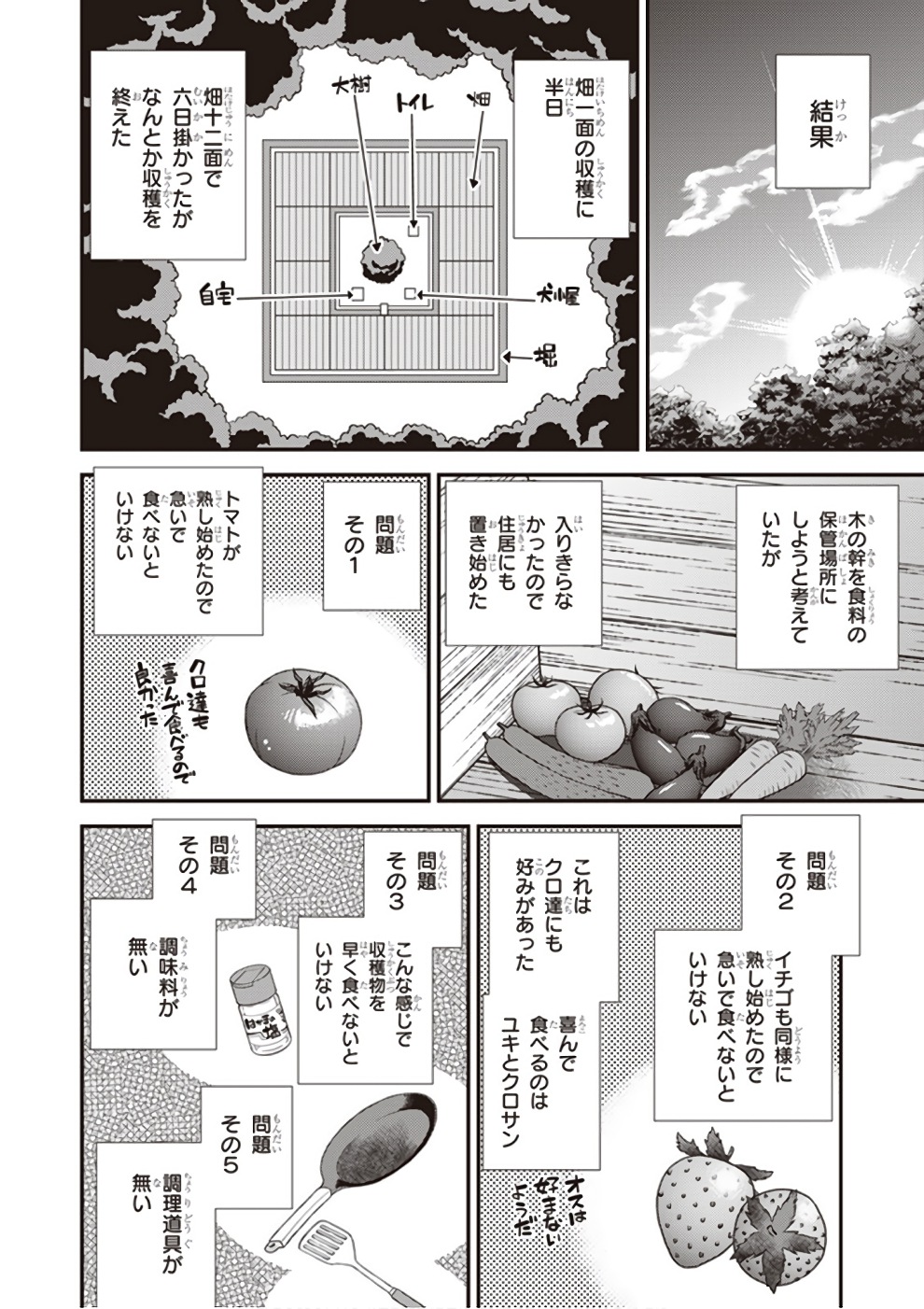 ISEKAI NONBIRI NOUKA - raw - Chapter 6 - https://jpdd.ccdd.to/JPDD/isekainonbirinouka/1kyzdvxoyw5.jpg