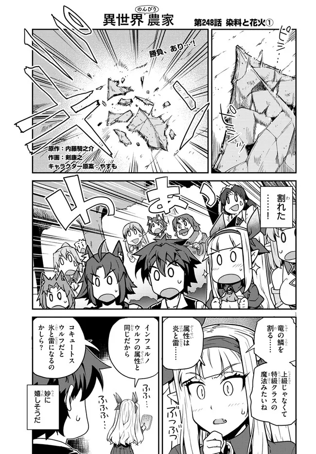 ISEKAI NONBIRI NOUKA - raw - Chapter 248 - https://jpdd.ccdd.to/JPDD/isekainonbirinouka/44dzcn2tunn.jpg