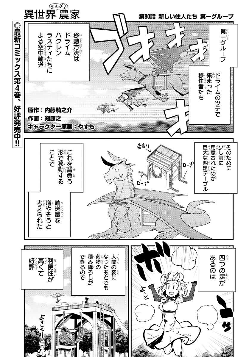 ISEKAI NONBIRI NOUKA - raw - Chapter 90 - https://jpdd.ccdd.to/JPDD/isekainonbirinouka/4xqjfamwwoe.jpg