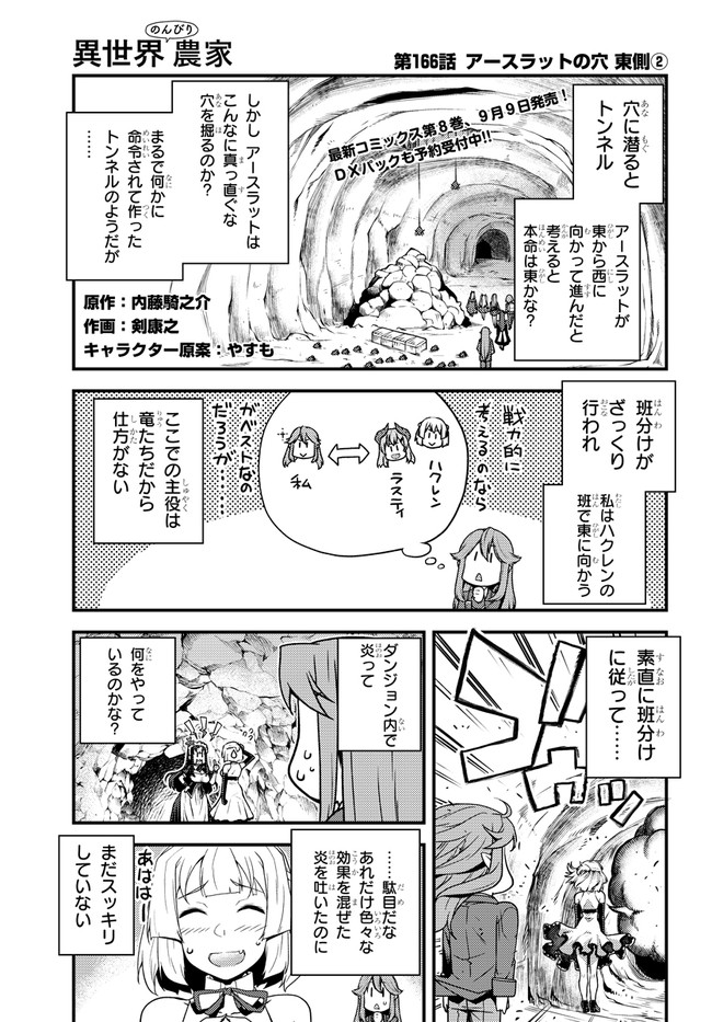 ISEKAI NONBIRI NOUKA - raw - Chapter 166 - https://jpdd.ccdd.to/JPDD/isekainonbirinouka/5ryyqkxddwo.jpg