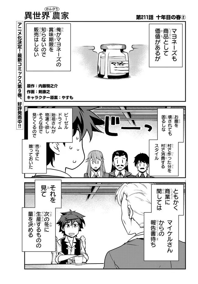ISEKAI NONBIRI NOUKA - raw - Chapter 211 - https://jpdd.ccdd.to/JPDD/isekainonbirinouka/5txa4efeg4x.jpg
