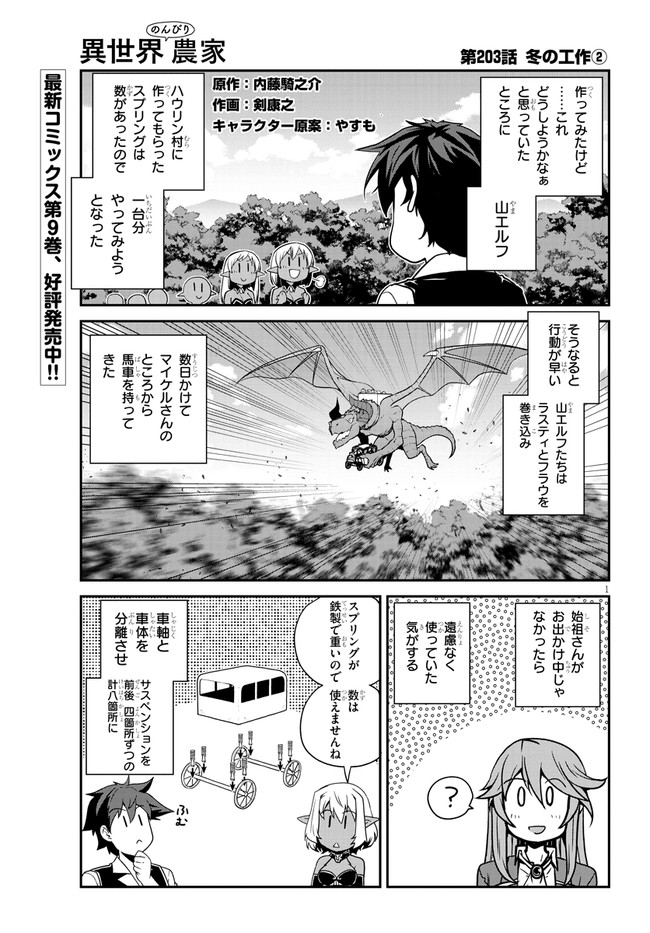 ISEKAI NONBIRI NOUKA - raw - Chapter 203 - https://jpdd.ccdd.to/JPDD/isekainonbirinouka/5ysdpef4odj.jpg