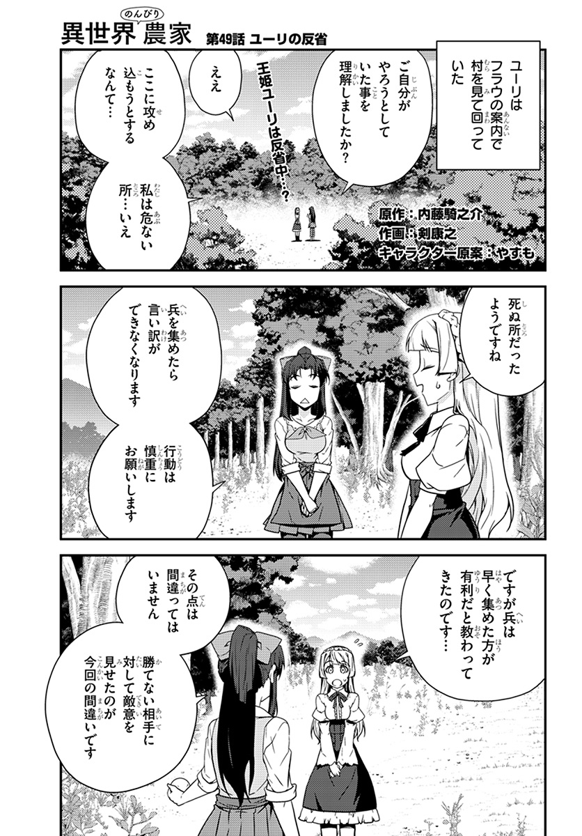ISEKAI NONBIRI NOUKA - raw - Chapter 49 - https://jpdd.ccdd.to/JPDD/isekainonbirinouka/5zs3ad55st2.jpg