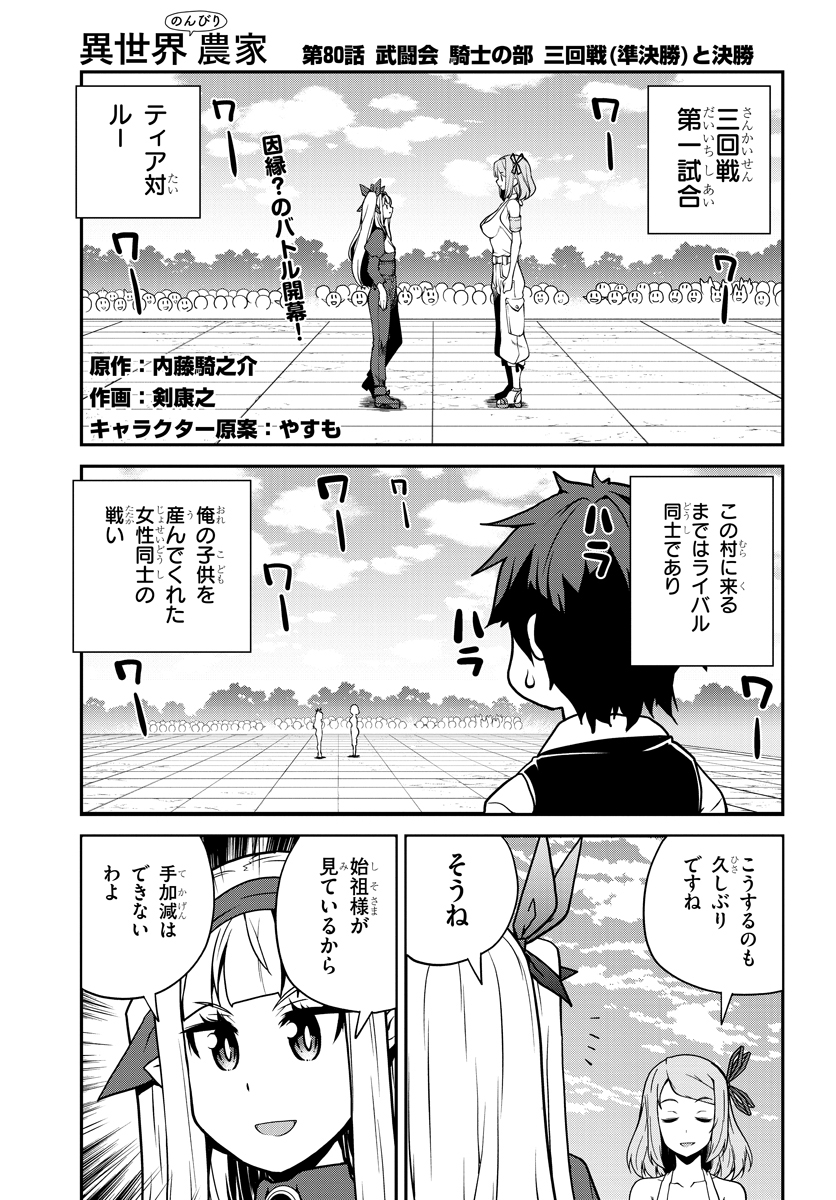 ISEKAI NONBIRI NOUKA - raw - Chapter 80 - https://jpdd.ccdd.to/JPDD/isekainonbirinouka/aqozqeztilm.jpg
