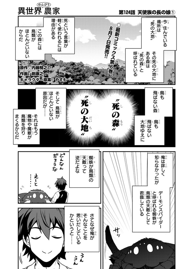 ISEKAI NONBIRI NOUKA - raw - Chapter 124 - https://jpdd.ccdd.to/JPDD/isekainonbirinouka/bcdmwzzf0dk.jpg