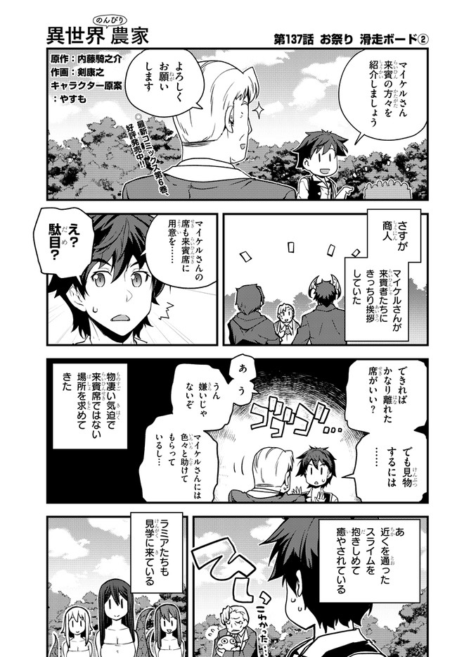 ISEKAI NONBIRI NOUKA - raw - Chapter 137 - https://jpdd.ccdd.to/JPDD/isekainonbirinouka/c2htthqmlh2.jpg