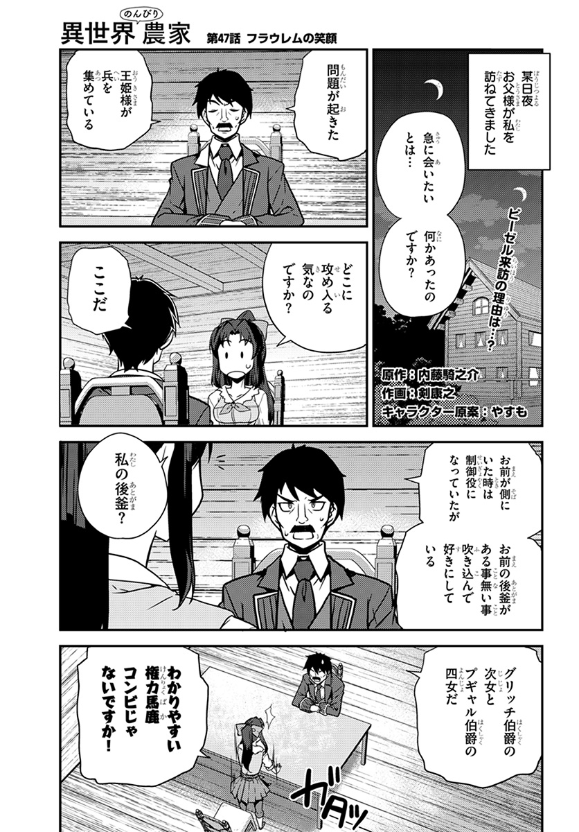 ISEKAI NONBIRI NOUKA - raw - Chapter 47 - https://jpdd.ccdd.to/JPDD/isekainonbirinouka/cyen2xi0vvy.jpg