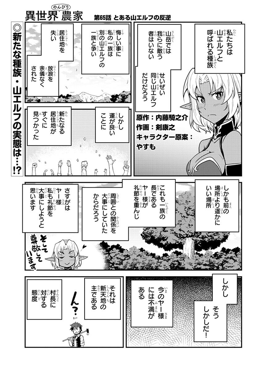 ISEKAI NONBIRI NOUKA - raw - Chapter 65 - https://jpdd.ccdd.to/JPDD/isekainonbirinouka/d1ciu0vtkxl.jpg