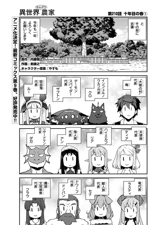 ISEKAI NONBIRI NOUKA - raw - Chapter 210 - https://jpdd.ccdd.to/JPDD/isekainonbirinouka/f32edprdjsy.jpg