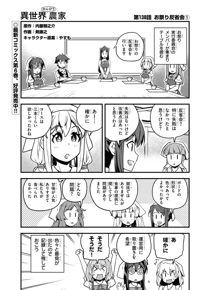 ISEKAI NONBIRI NOUKA - raw - Chapter 138 - https://jpdd.ccdd.to/JPDD/isekainonbirinouka/ferqgswybax.jpg