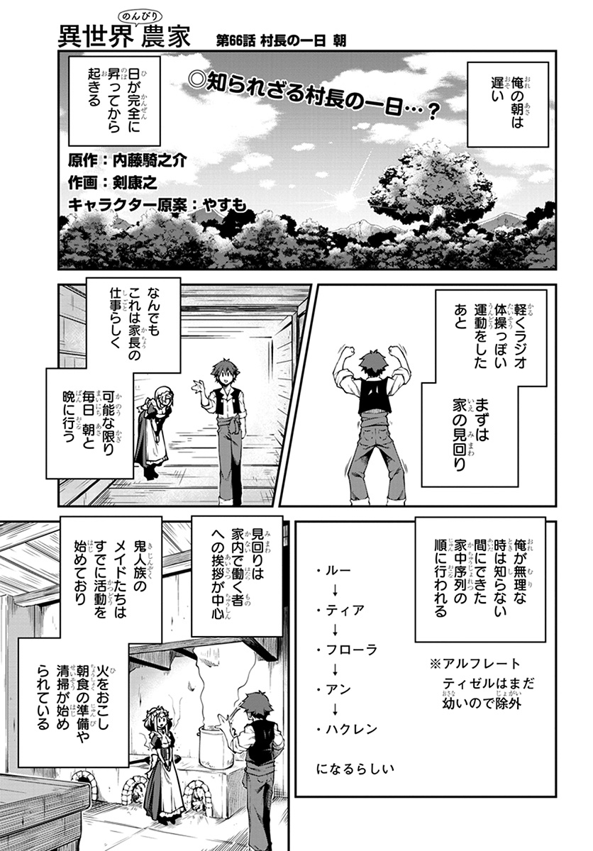 ISEKAI NONBIRI NOUKA - raw - Chapter 66 - https://jpdd.ccdd.to/JPDD/isekainonbirinouka/ffoxlc20dvj.jpg