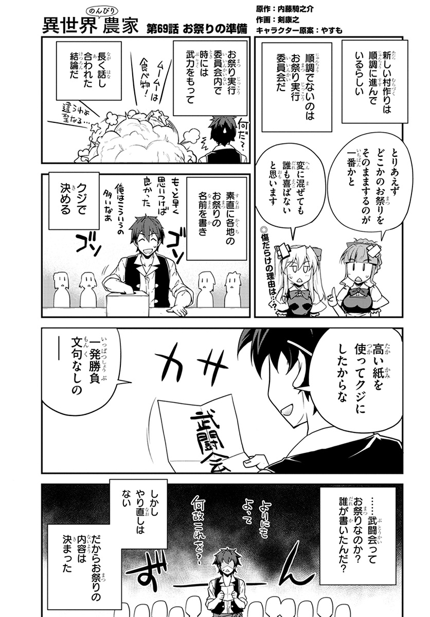 ISEKAI NONBIRI NOUKA - raw - Chapter 69 - https://jpdd.ccdd.to/JPDD/isekainonbirinouka/fmsiowvfbax.jpg