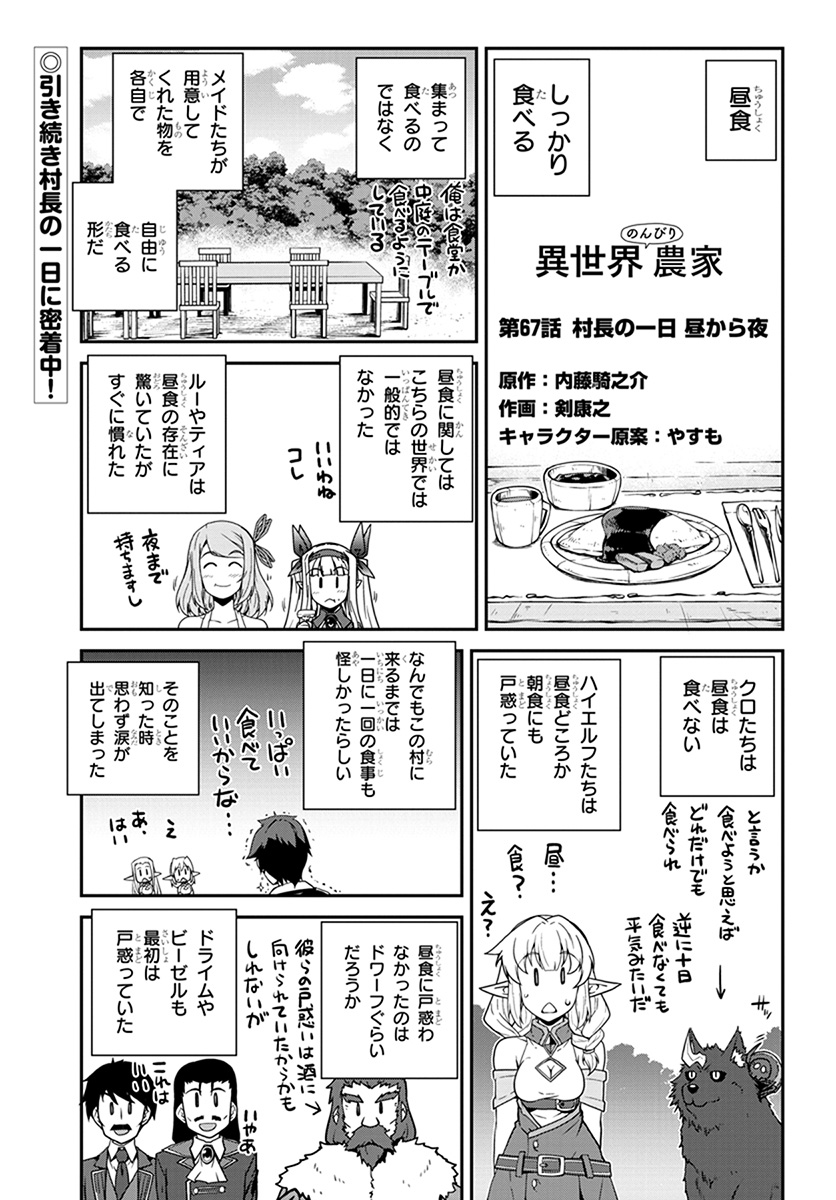 ISEKAI NONBIRI NOUKA - raw - Chapter 67 - https://jpdd.ccdd.to/JPDD/isekainonbirinouka/g0mufs5uu2c.jpg