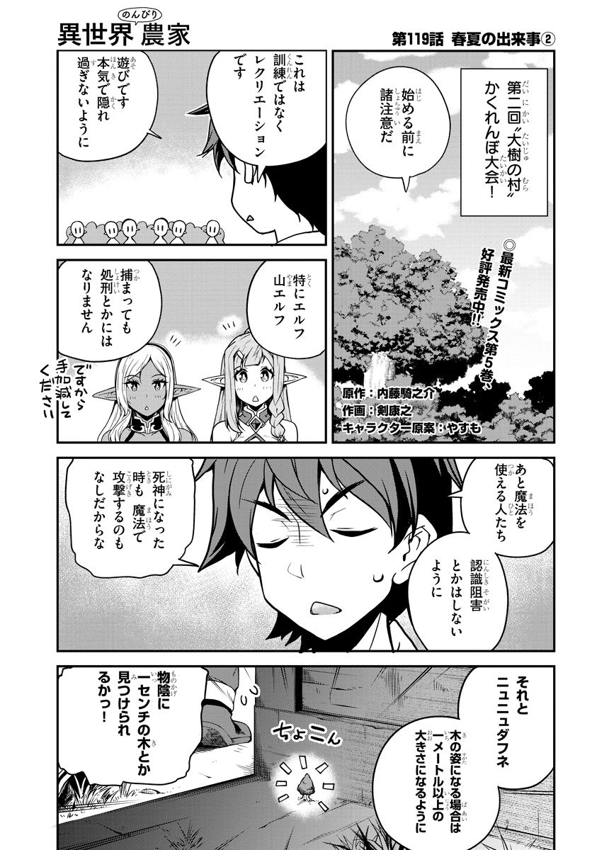 ISEKAI NONBIRI NOUKA - raw - Chapter 119 - https://jpdd.ccdd.to/JPDD/isekainonbirinouka/g321v0ztjhm.jpg