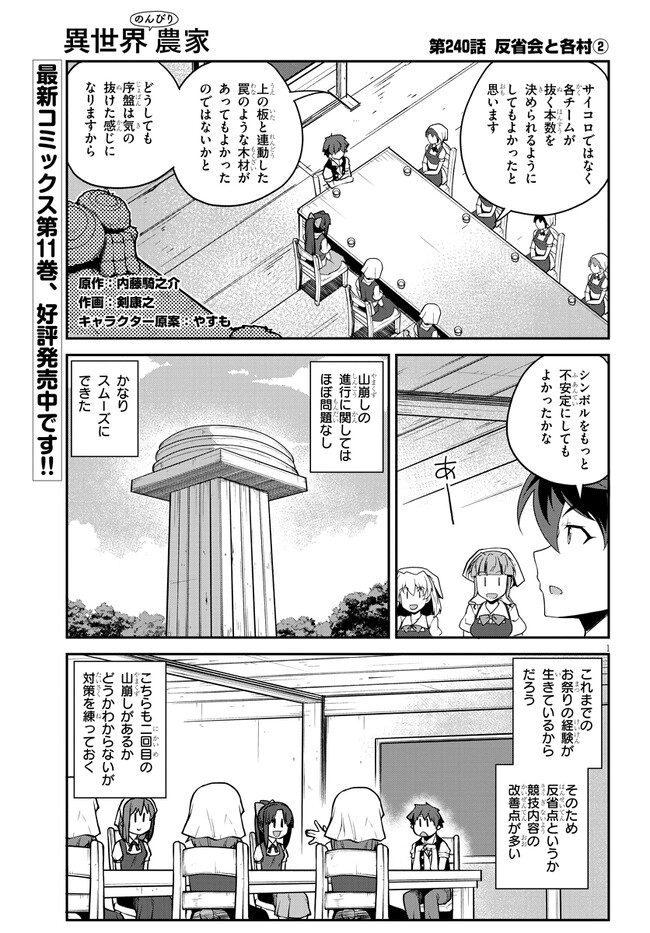 ISEKAI NONBIRI NOUKA - raw - Chapter 240 - https://jpdd.ccdd.to/JPDD/isekainonbirinouka/gq1l4sbasqe.jpg