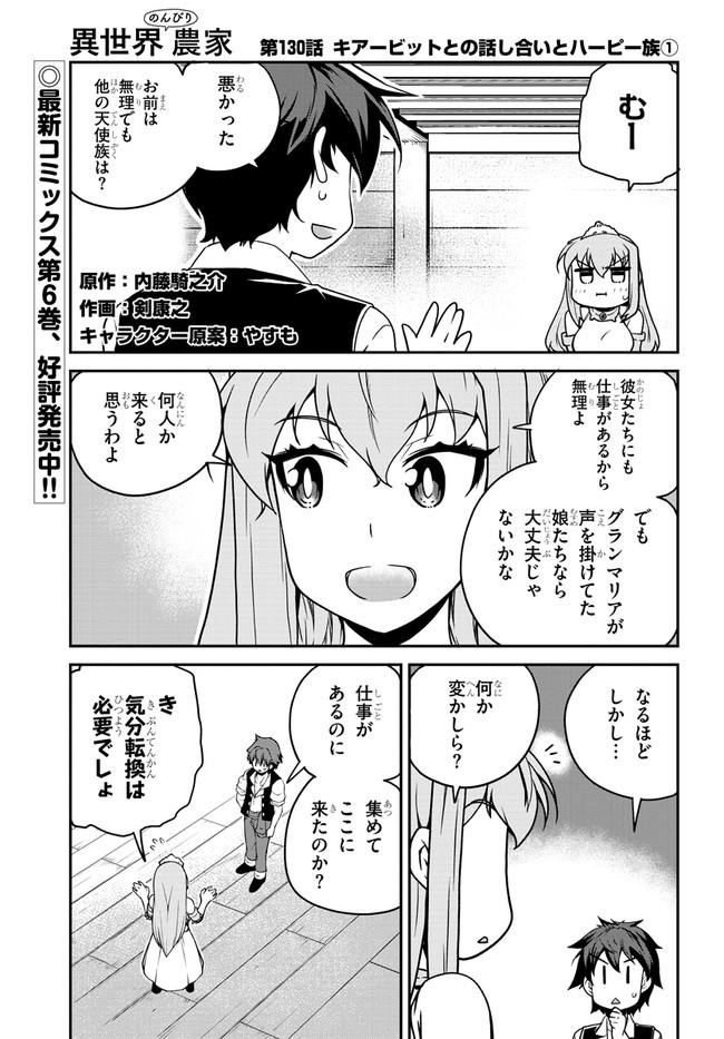 ISEKAI NONBIRI NOUKA - raw - Chapter 130 - https://jpdd.ccdd.to/JPDD/isekainonbirinouka/iyybpyihmve.jpg