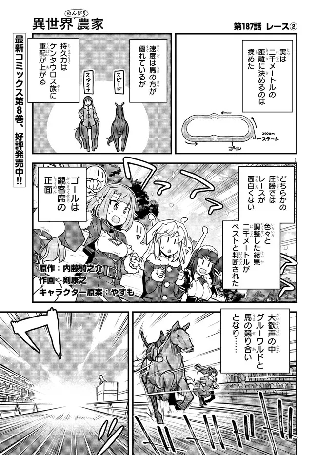 ISEKAI NONBIRI NOUKA - raw - Chapter 187 - https://jpdd.ccdd.to/JPDD/isekainonbirinouka/jymfjwmg4iy.jpg
