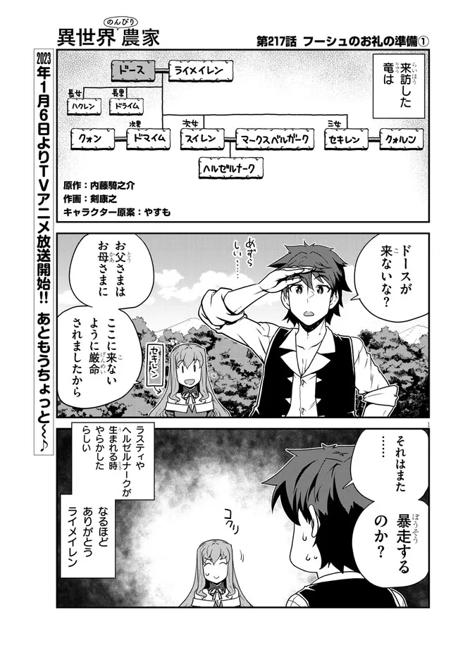 ISEKAI NONBIRI NOUKA - raw - Chapter 217 - https://jpdd.ccdd.to/JPDD/isekainonbirinouka/l5d52thu3tb.jpg