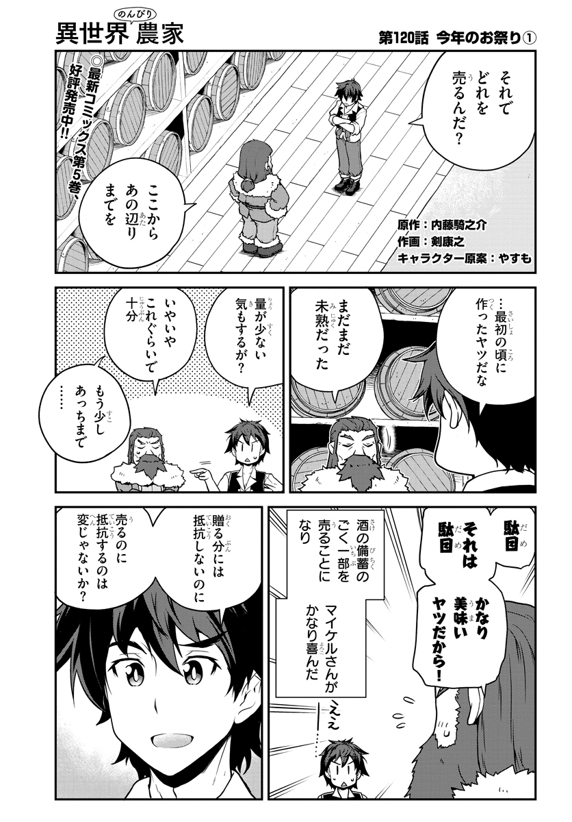 ISEKAI NONBIRI NOUKA - raw - Chapter 120 - https://jpdd.ccdd.to/JPDD/isekainonbirinouka/nvqgx52gxov.jpg