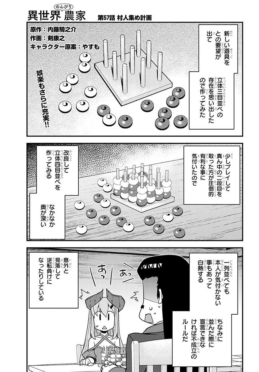 ISEKAI NONBIRI NOUKA - raw - Chapter 57 - https://jpdd.ccdd.to/JPDD/isekainonbirinouka/oykmzorpu0u.jpg