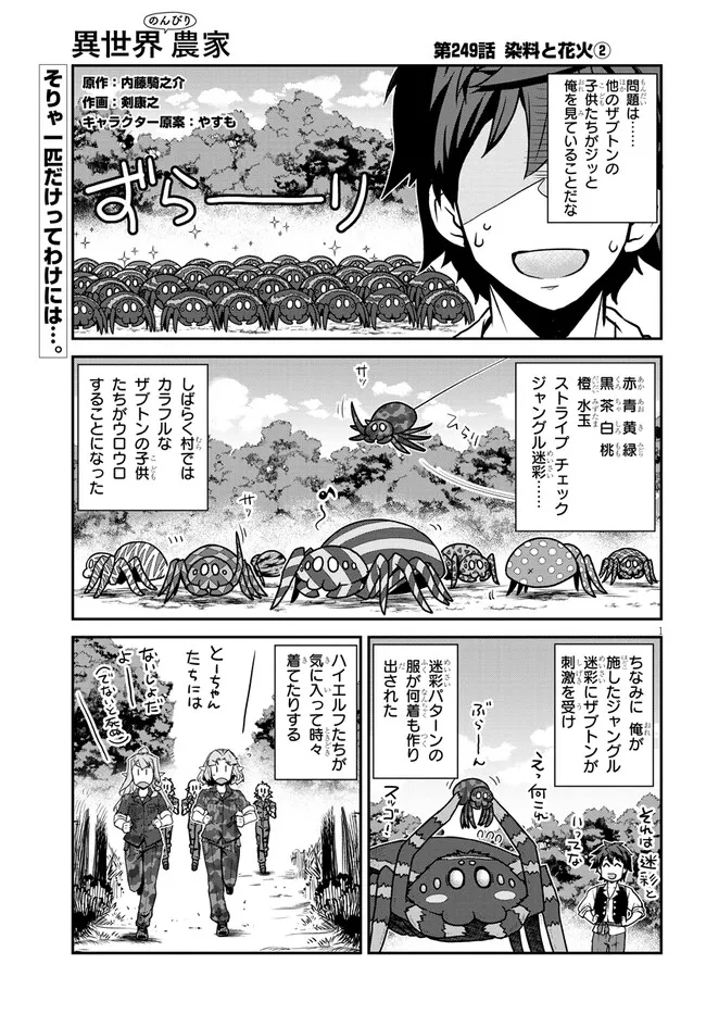 ISEKAI NONBIRI NOUKA - raw - Chapter 249 - https://jpdd.ccdd.to/JPDD/isekainonbirinouka/rbusnvvws1l.jpg