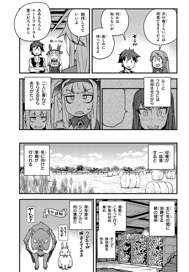 ISEKAI NONBIRI NOUKA - raw - Chapter 155 - https://jpdd.ccdd.to/JPDD/isekainonbirinouka/rlwnjuyljf0.jpg