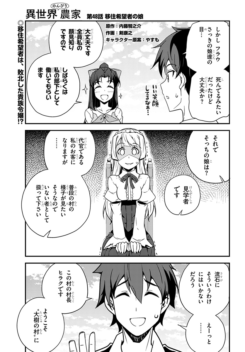ISEKAI NONBIRI NOUKA - raw - Chapter 48 - https://jpdd.ccdd.to/JPDD/isekainonbirinouka/swvjjizv3sq.jpg