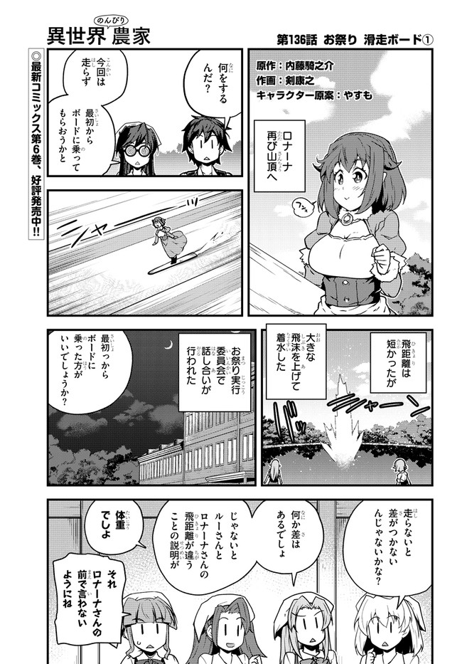 ISEKAI NONBIRI NOUKA - raw - Chapter 136 - https://jpdd.ccdd.to/JPDD/isekainonbirinouka/ue2b2k5vver.jpg