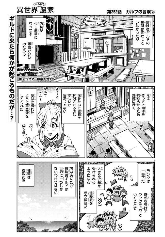 ISEKAI NONBIRI NOUKA - raw - Chapter 252 - https://jpdd.ccdd.to/JPDD/isekainonbirinouka/unenbdc1ma3.jpg