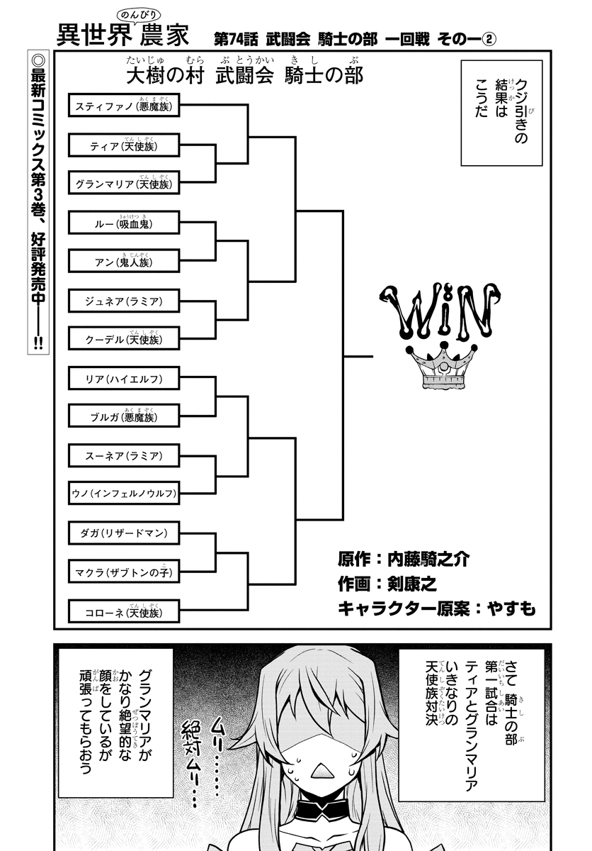ISEKAI NONBIRI NOUKA - raw - Chapter 74 - https://jpdd.ccdd.to/JPDD/isekainonbirinouka/uwn1eoljvsj.jpg