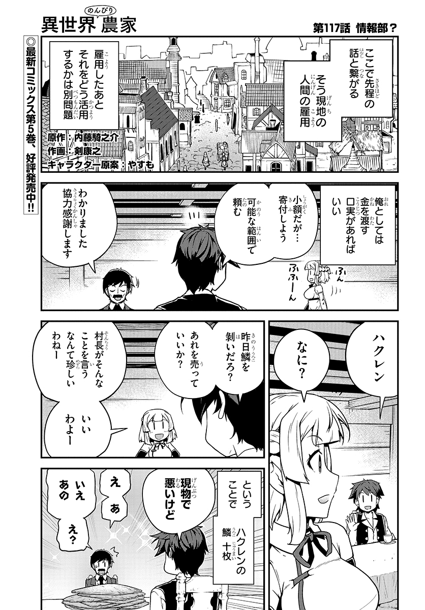 ISEKAI NONBIRI NOUKA - raw - Chapter 117 - https://jpdd.ccdd.to/JPDD/isekainonbirinouka/uz3vt5vnpns.jpg