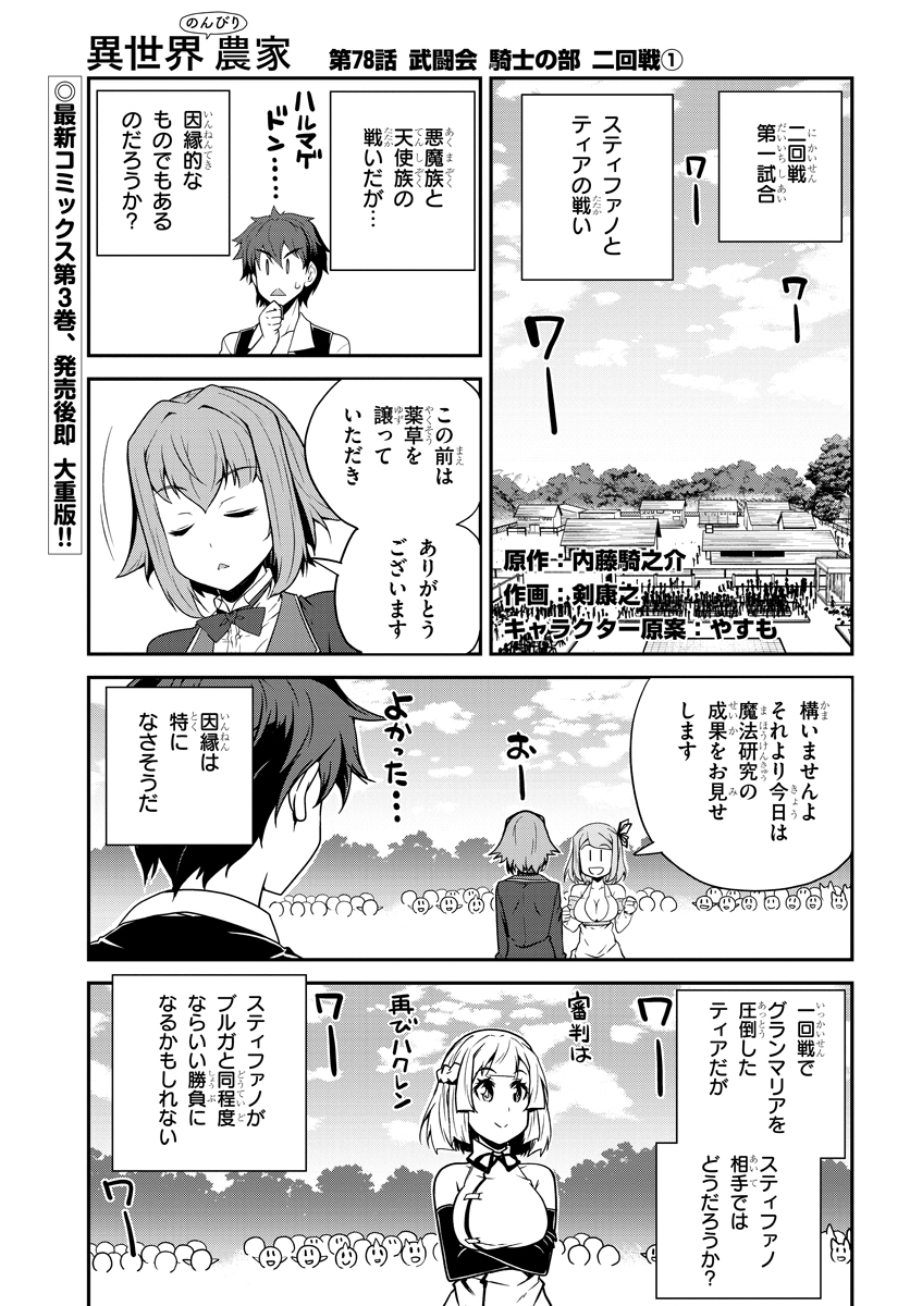 ISEKAI NONBIRI NOUKA - raw - Chapter 78 - https://jpdd.ccdd.to/JPDD/isekainonbirinouka/w3ujyaqxfuv.jpg