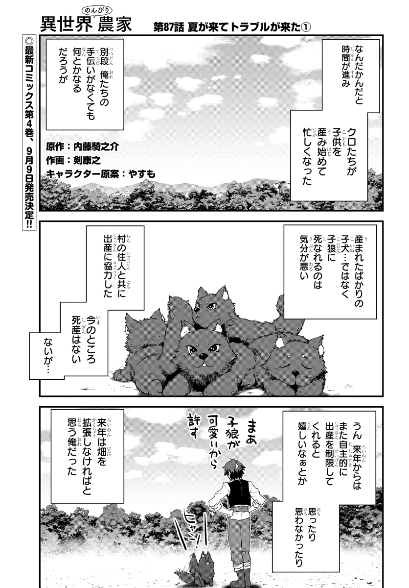 ISEKAI NONBIRI NOUKA - raw - Chapter 87 - https://jpdd.ccdd.to/JPDD/isekainonbirinouka/z5ou1qiwxgz.jpg