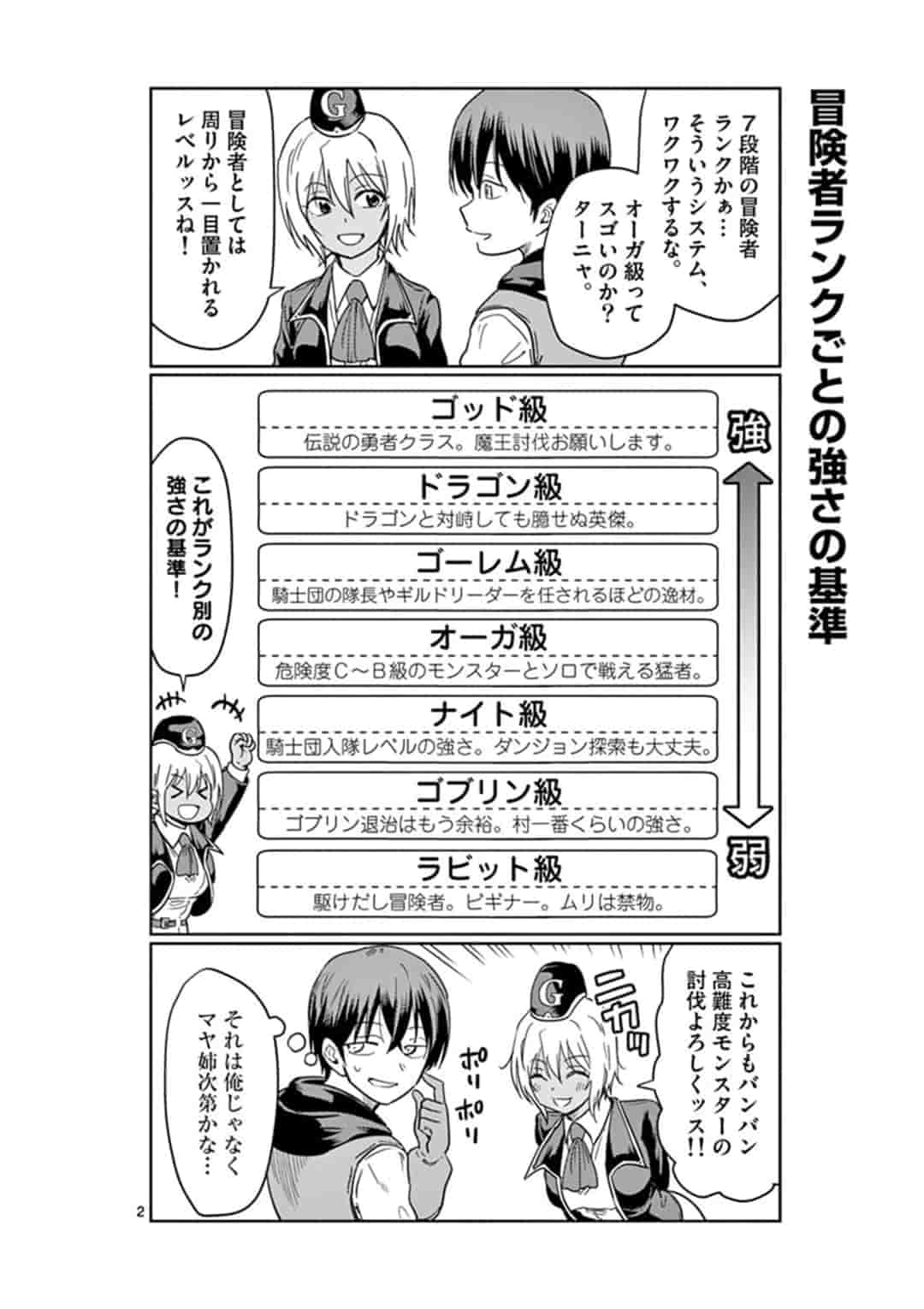 ISEKAI ONE TURN KILL NE-SAN - raw - Chapter 4 - https://jpdd.ccdd.to/JPDD/isekaioneturnkillnesan/159938/y23czxt1jap.jpg