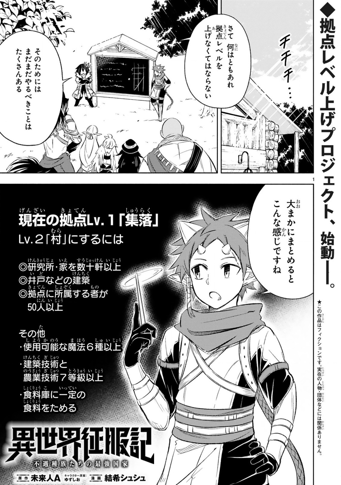 ISEKAI SEIFUKUKI - FUGUU SHUZOKU-TACHI NO SAIKYOU KOKKA - raw - Chapter 4.1 - https://jpdd.ccdd.to/JPDD/isekaiseifukukifuguushuzokutachinosaikyoukokka/168541/opiolbvkdaz.jpg