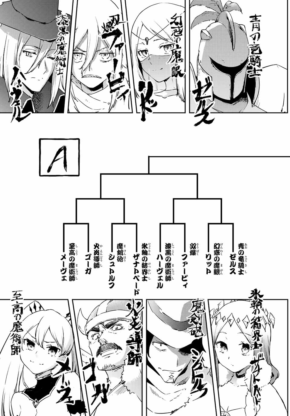 I WAS BANISHED FROM THE BLACK NATION, BUT I DONT HAVE ANY PROBLEMS BECAUSE I HAVE 【FULLY AUTOMATIC SUMMONING SPIRITS】 - raw - Chapter 7.1 - https://jpdd.ccdd.to/JPDD/iwasbanishedfromtheblacknationbutidonthaveanyproblemsbecauseihavefullyautomaticsummoningspirits/196998/nyoi2sgve0i.jpg