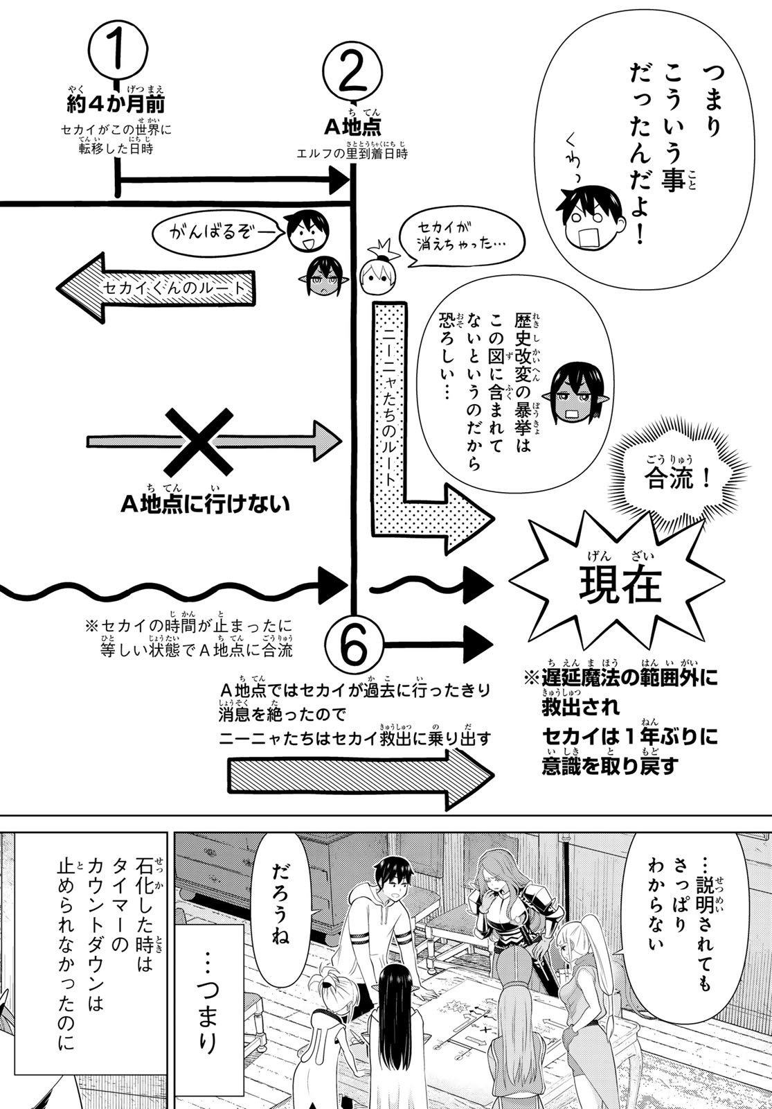JIKAN TEISHI YUUSHA - YOMEI 3-KA NO SETTEI JA SEKAI O SUKUU NI WA MIJIKA SUGIRU - raw - Chapter 53 - https://jpdd.ccdd.to/JPDD/jikanteishiyuushayomei3kanosetteijasekaiosukuuniwamijikasugiru/530000/bk0ku1a4dc0.jpg