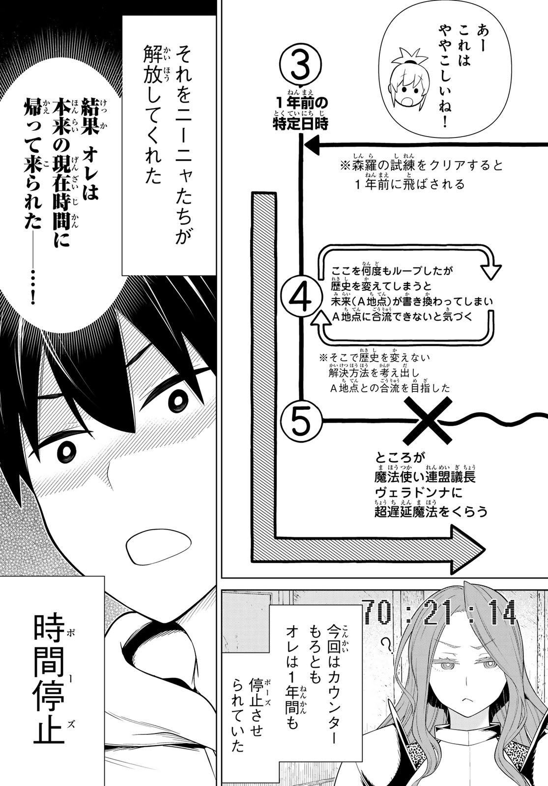 JIKAN TEISHI YUUSHA - YOMEI 3-KA NO SETTEI JA SEKAI O SUKUU NI WA MIJIKA SUGIRU - raw - Chapter 53 - https://jpdd.ccdd.to/JPDD/jikanteishiyuushayomei3kanosetteijasekaiosukuuniwamijikasugiru/530000/ydruolxnoib.jpg