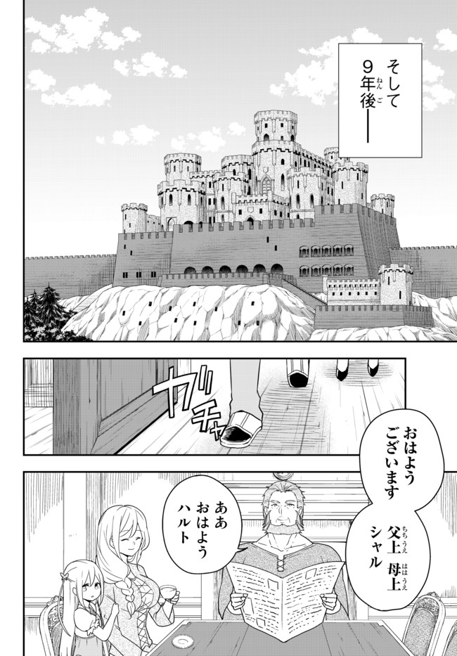 JITSU WA ORE, SAIKYOU DESHITA? - raw - Chapter 2 - https://jpdd.ccdd.to/JPDD/jitsuwaoresaikyoudeshita/0ccsc2jtxgw.jpg