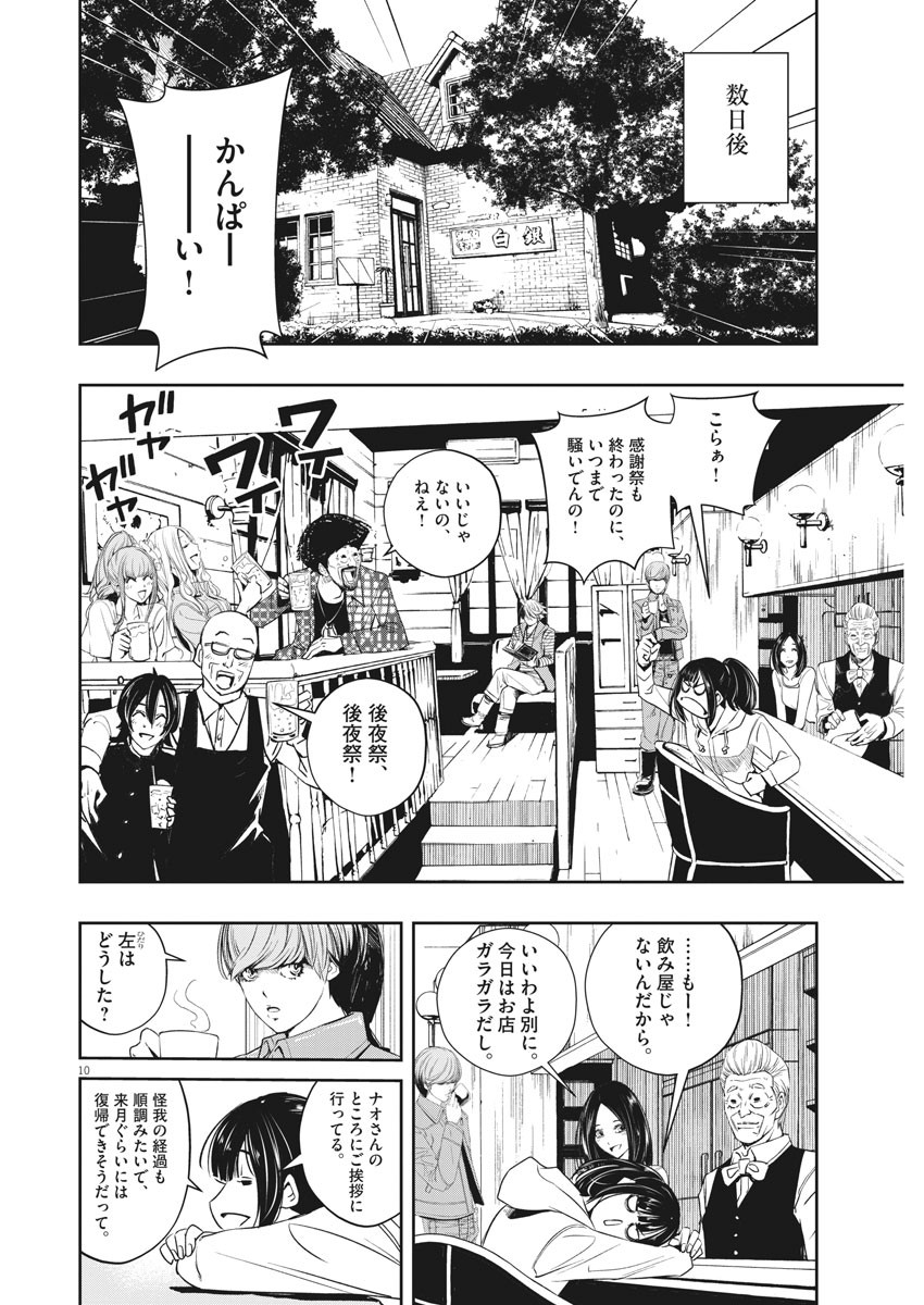 KAMEN RIDER W: FUUTO TANTEI - raw - Chapter 84 - https://jpdd.ccdd.to/JPDD/kamenriderwfuutotantei/138900/z1inzs1adlw.jpg