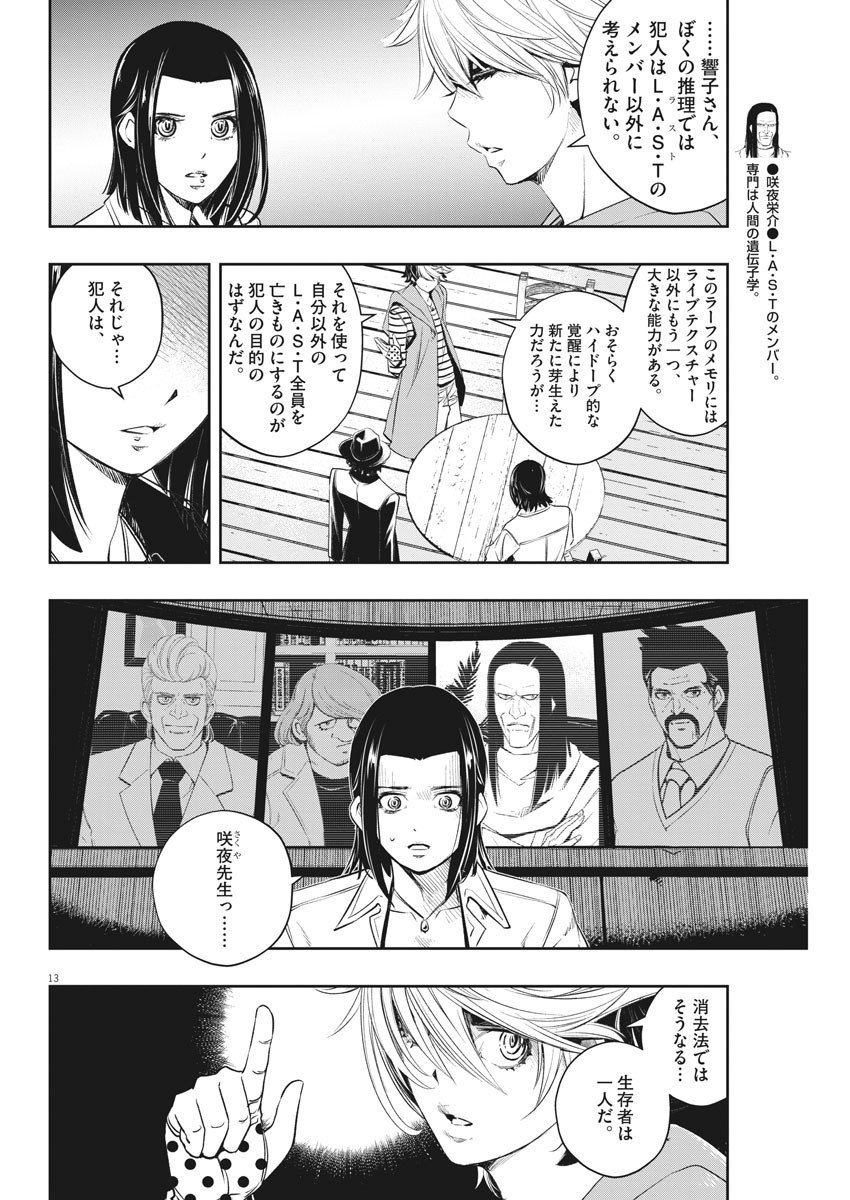 KAMEN RIDER W: FUUTO TANTEI - raw - Chapter 91 - https://jpdd.ccdd.to/JPDD/kamenriderwfuutotantei/157036/ruumtmu1ktu.jpg