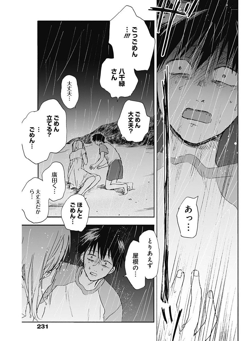 KAWAI-SOU NI NE, GENKI-KUN - raw - Chapter 28 - https://jpdd.ccdd.to/JPDD/kawaisouninegenkikun/109093/qx0ucla355x.jpg