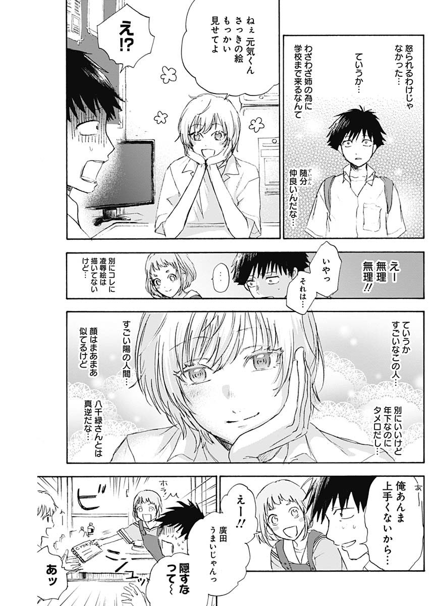 KAWAI-SOU NI NE, GENKI-KUN - raw - Chapter 9 - https://jpdd.ccdd.to/JPDD/kawaisouninegenkikun/94848/wwareag3e5y.jpg