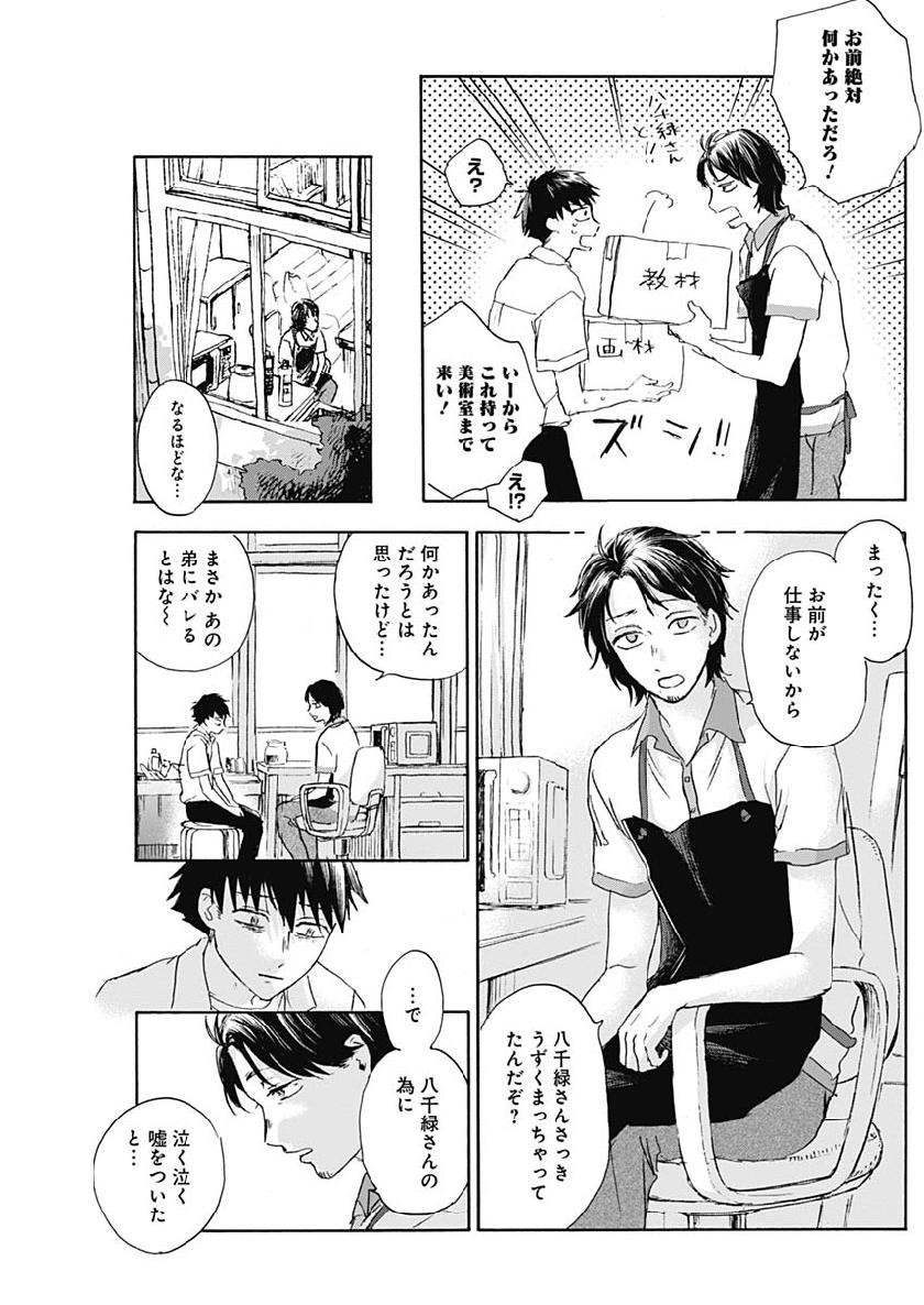 KAWAI-SOU NI NE, GENKI-KUN - raw - Chapter 15 - https://jpdd.ccdd.to/JPDD/kawaisouninegenkikun/98827/vmjhx0425iz.jpg