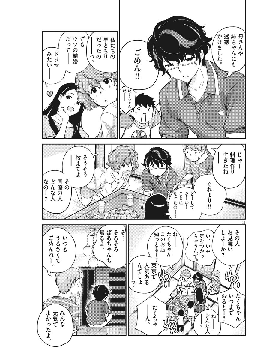 KEKKON SURUTTE HONTO DESU KA 365 DAYS TO THE WEDDING - raw - Chapter 20 - https://jpdd.ccdd.to/JPDD/kekkonsuruttehontodesuka365daystothewedding/143294/4blmbdjfmru.jpg