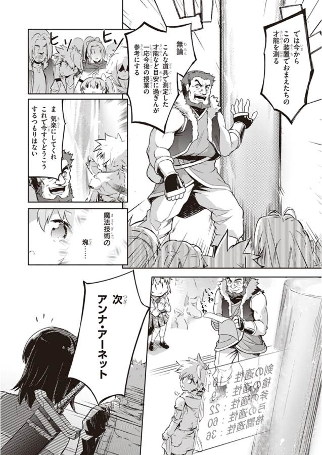KENSHI O MEZASHITE NYUGAKU SHITANONI MAHO TEKISEI 9999 NANDESUKEDO!? - raw - Chapter 1 - https://jpdd.ccdd.to/JPDD/kenshiomezashitenyugakushitanonimahotekisei9999nandesukedo/125642/tdrz0w1rcgn.jpg