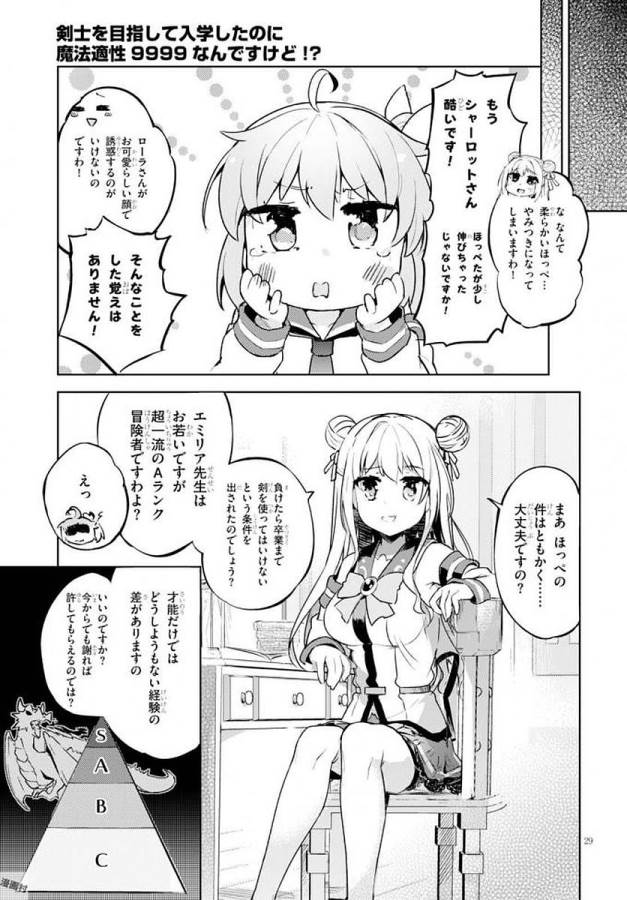 KENSHI O MEZASHITE NYUGAKU SHITANONI MAHO TEKISEI 9999 NANDESUKEDO!? - raw - Chapter 4 - https://jpdd.ccdd.to/JPDD/kenshiomezashitenyugakushitanonimahotekisei9999nandesukedo/125645/ahseudqg23n.jpg