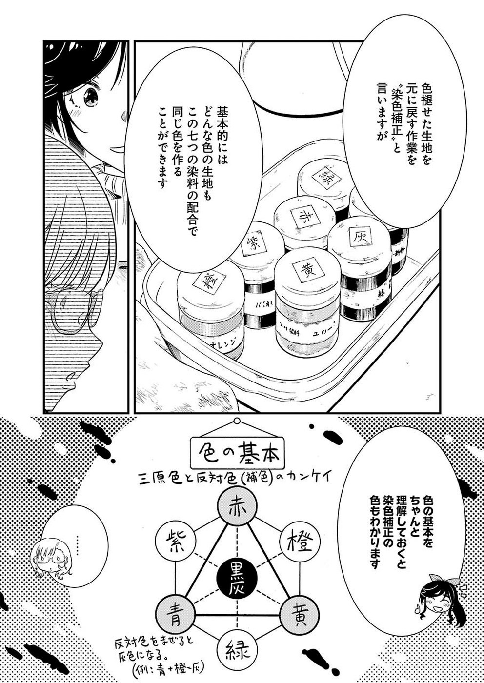 KIREI NI SHITEMORAEMASUKA - raw - Chapter 29 - https://jpdd.ccdd.to/JPDD/kireinishitemoraemasuka/110555/ijchho4jrop.jpg